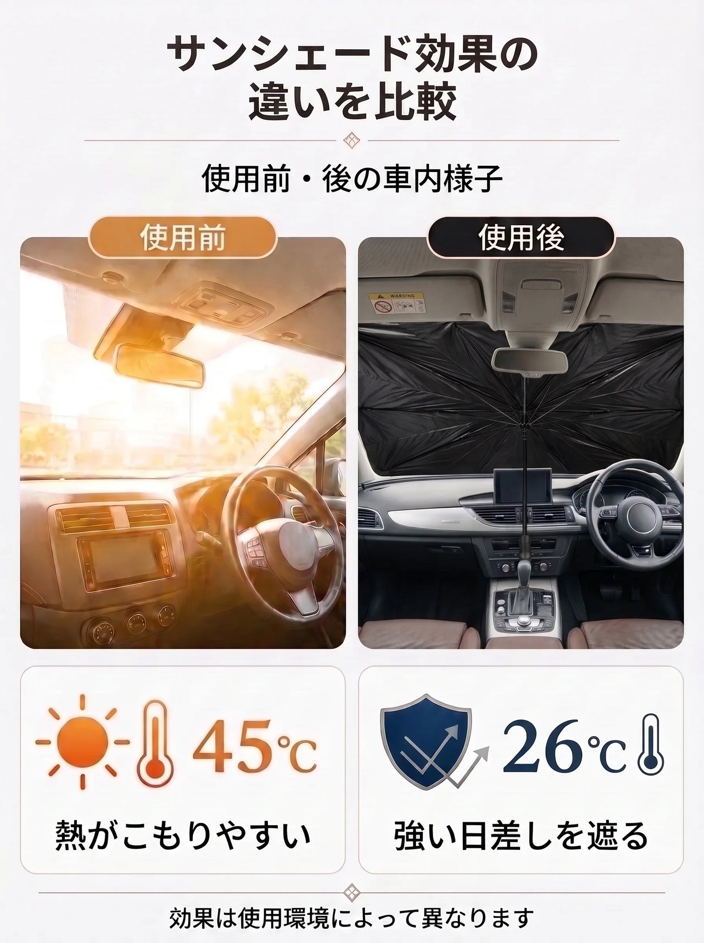 【Rakuraku Car】車用ワンタッチサンシェード ｜ UV99%カット 遮熱・日よけ 折りたたみ式