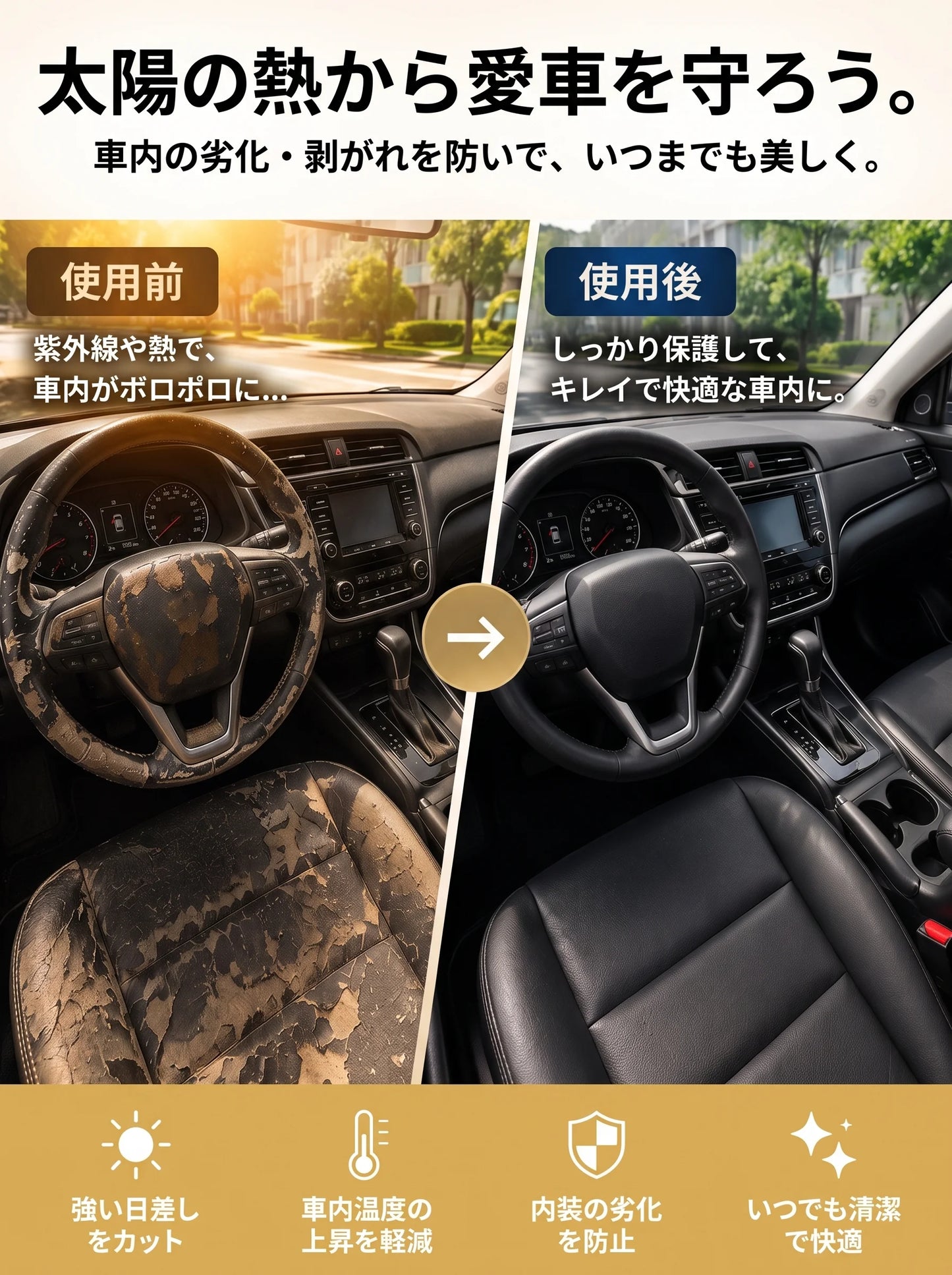 【Rakuraku Car】車用ワンタッチサンシェード ｜ UV99%カット 遮熱・日よけ 折りたたみ式